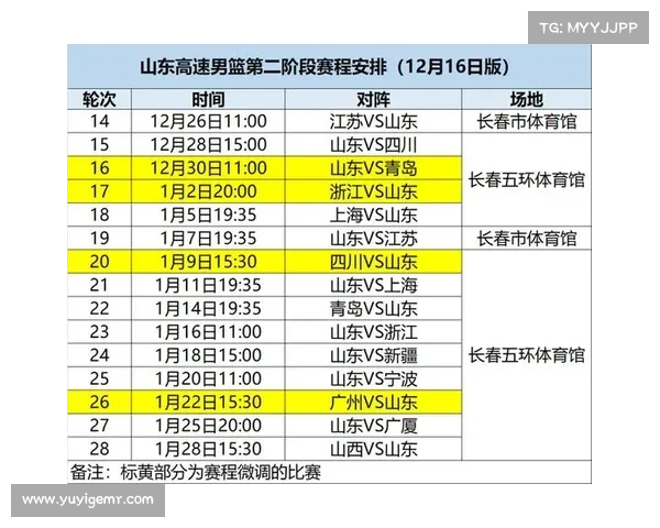 cba联赛今日赛事—cba今日赛程表